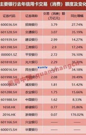 信用卡逾期6万，交行用户可能面临的后果和解决办法