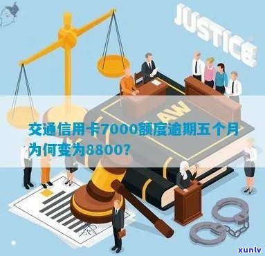 交通银行信用卡额度逾期五个月后从7000飙升至8800,信用恢复之路探讨