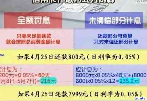 信用卡欠50万逾期4个月-信用卡欠50万逾期4个月会怎样