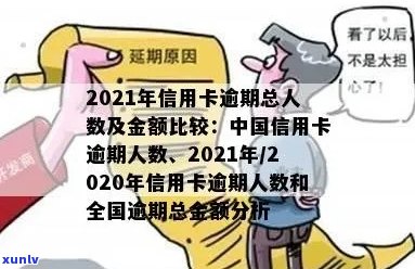 2021年信用卡逾期总人数及金额：中国和全国的数据对比