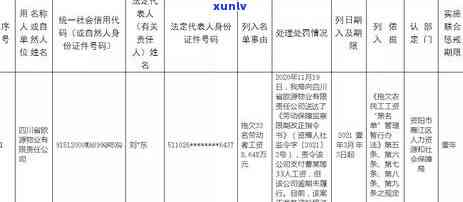 新'2021年信用卡逾期惩戒措升级：明确规定与刑罚挂钩'