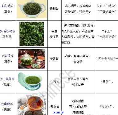 禅茶一味：茶叶品种、含义、价格及意义详解