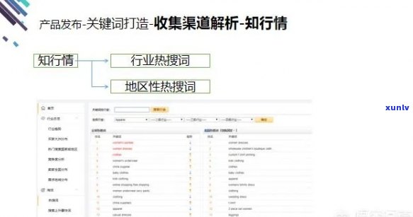 信用卡逾期：原因、影响与解决策略，2020年用户必看指南