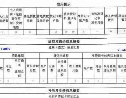 逾期是否会影响烟草证申办？解答您的疑虑与相关问题