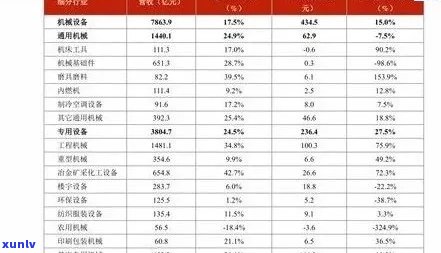 3000克普洱茶市场价格分析与趋势预测