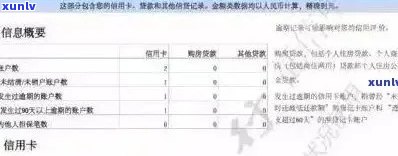 信用卡逾期报告是什么