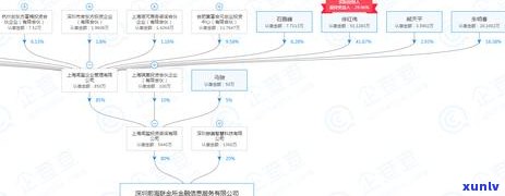 浙商银行信用卡逾期还款天数查询及相关政策解读