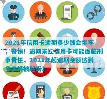 2021年信用卡逾期还款的刑事风险：欠款金额与刑罚标准分析