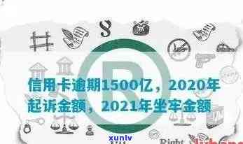 2021年信用卡逾期还款的刑事风险：欠款金额与刑罚标准分析