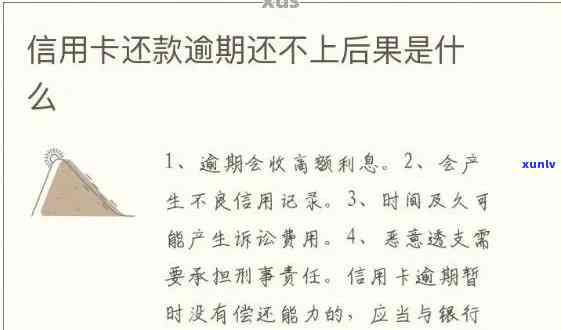 信用卡逾期还款宽限期：隔天是否算逾期？解答疑惑及影响