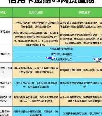 '怎样快速还清信用卡欠款：高效策略与实战经验'