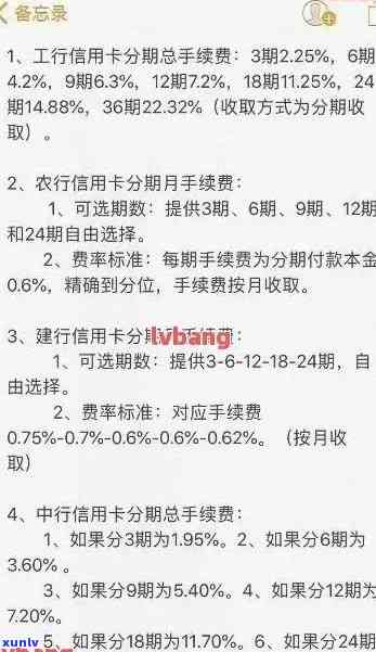 手机分期付款逾期还款后果及其对办理银行卡的影响分析