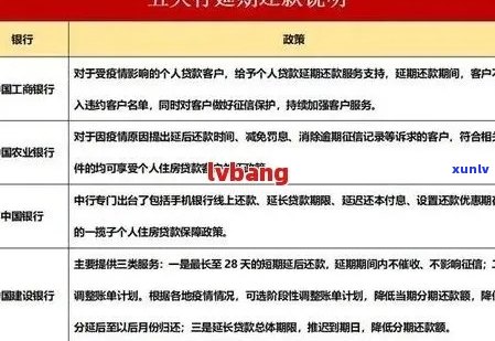 招商信用卡逾期记录消除指南：操作步骤、注意事项及常见疑问解答