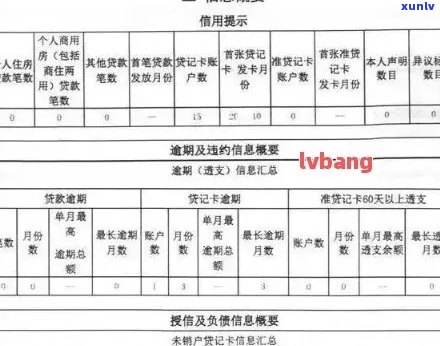 招商逾期后如何重建信用：修复全攻略及实用建议