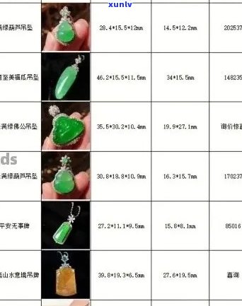 翡翠首饰选购指南：臻熙珠宝高品质翡翠价格一览