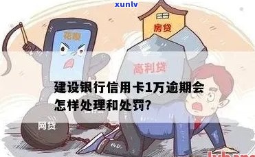 逾期信用卡一万元还款困境：如何解决博导致的信用问题？