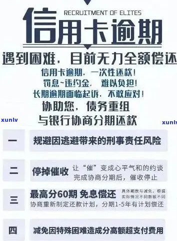 信用卡逾期封顶额度解析：全面了解各大银行逾期还款上限与相关规定