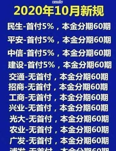 2020年信用卡逾期还款全面指南：如何避免逾期、计算利息和解决逾期影响