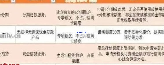 招商逾期协商减免条件全面解析：了解期还款、费用减免等详细操作指南