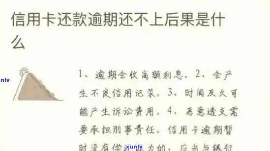 信用卡逾期房贷还款策略：如何避免划扣、解决贷款困难与利息问题