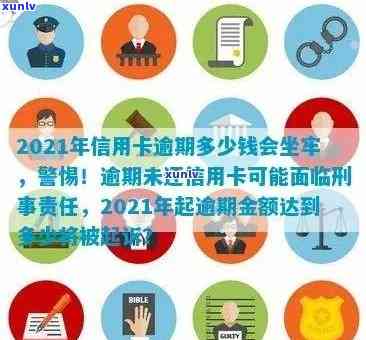 2021年信用卡逾期还款的后果与应对策略：金额、刑事责任全解析