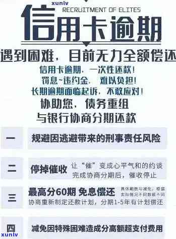 逾期还款信用卡的策略：如何避免不良信用记录并高效偿还贷款