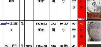 普洱茶落水洞茶区的生态特色与文化价值分析