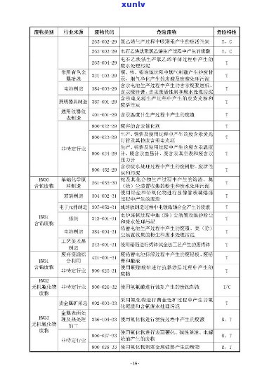 普洱茶中是否含有黄曲霉素？科学研究分析与结果解读