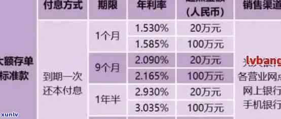 光大逾期还款：原因、影响与解决方案