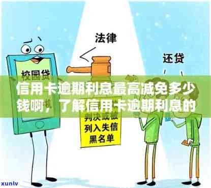 信用卡逾期利息政策全面解析：是否仍有增加可能？如何降低逾期费用？