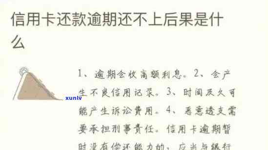 '信用卡逾期还款1600元会怎么样？处理方式和后果揭秘！'