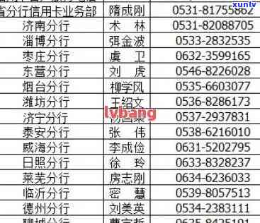 渭南市信用卡逾期举报热线、 *** 号码及如何处理逾期问题全面解析