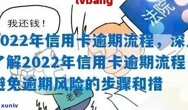 2022年信用卡逾期全方位指南：了解逾期流程、影响、补救措及解决方案