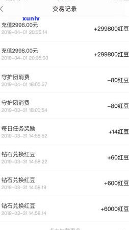 信用卡欠费未还款，打 *** 不接会有什么后果与处理 *** 