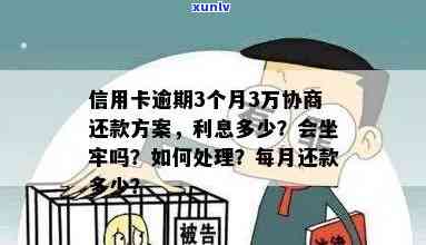 '欠信用卡3000逾期会怎么样：后果、处理方式及立案时长，是否坐牢？'