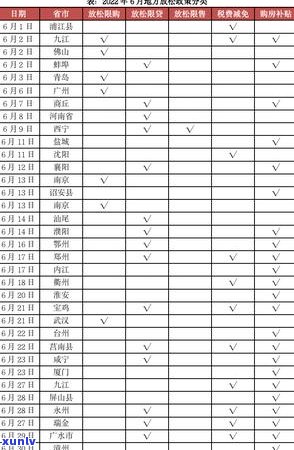 逾期分期还款后信用卡申请重启：步骤与影响全解析