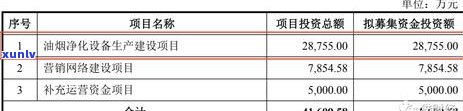 逾期信用卡还款查询全攻略：如何查询应还账款、处理逾期利息及快速补救 *** 