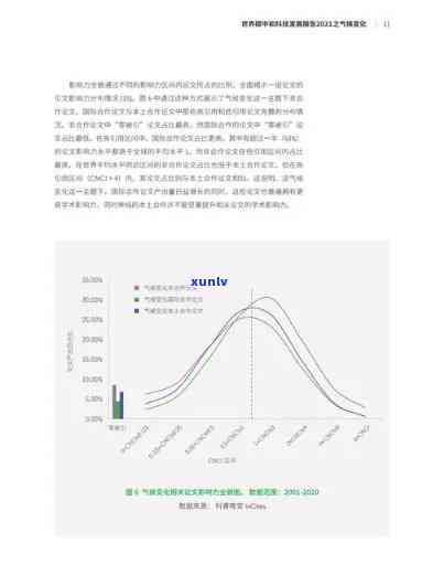 普洱茶2021年消费态势分析：市场情况与消费群体数据