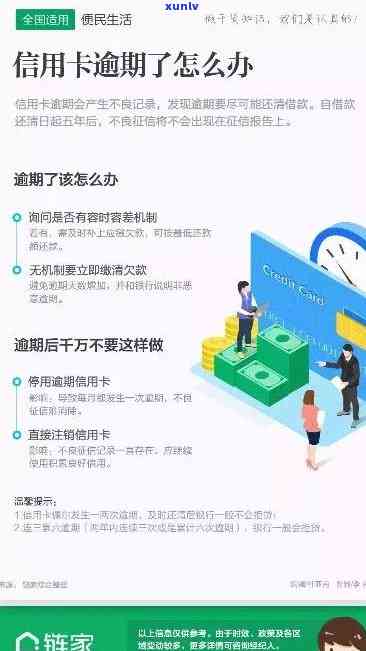 堂姐借我信用卡逾期不还