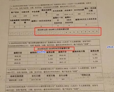 信用卡逾期是什么意思严重吗？2020年最新标准及XXXX年处理方式全解析