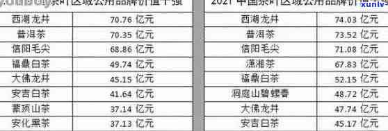 勐海普洱茶批发价格实时查询与市场趋势分析