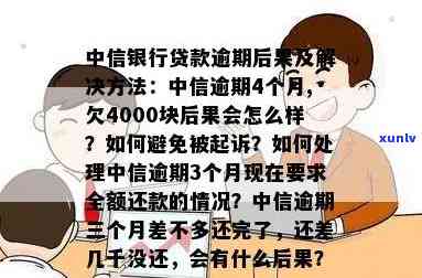 中信银行信用卡逾期4000元，可能会面临的法律后果及应对策略