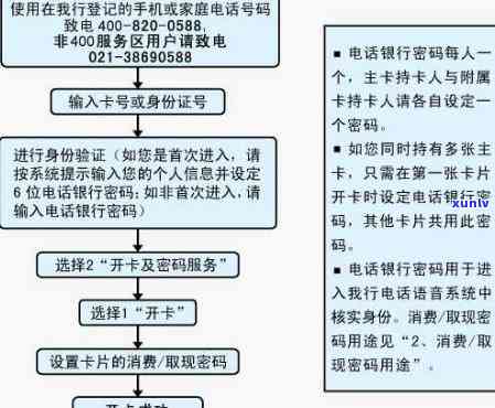 建行信用卡初始密码设置与修改 *** 