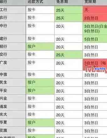 信用卡逾期法院判决案例最新：2020年受理情况及判决结果解析