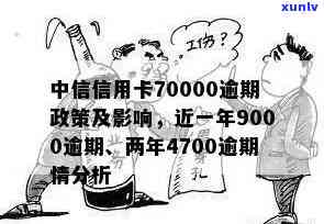 中信信用卡9000逾期近一年：利息计算、处理方式及额度分析