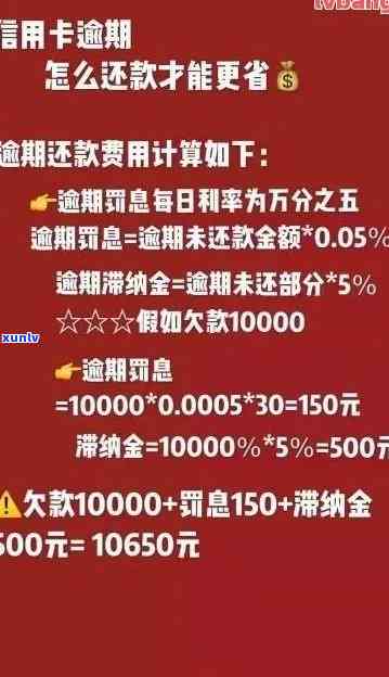 信用卡逾期利息计算 *** 及影响，如何避免高额费用？