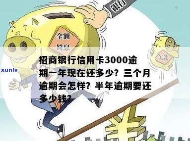 光大信用卡逾期长达3年，如何解决这个问题？