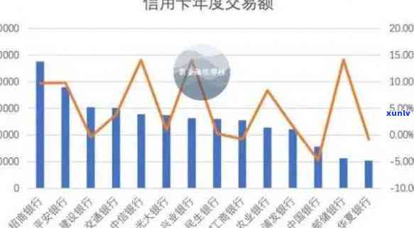 我国有多少信用卡逾期人员被抓及全国信用卡逾期人数统计