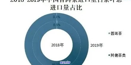 中吉号普洱茶涨价害：真相揭秘与市场走势分析