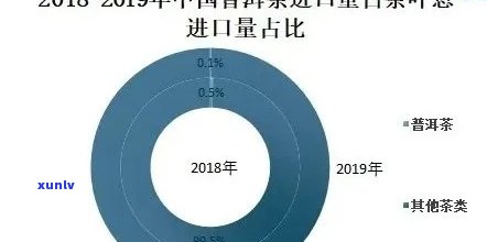 中吉号普洱茶涨价害：真相揭秘与市场走势分析